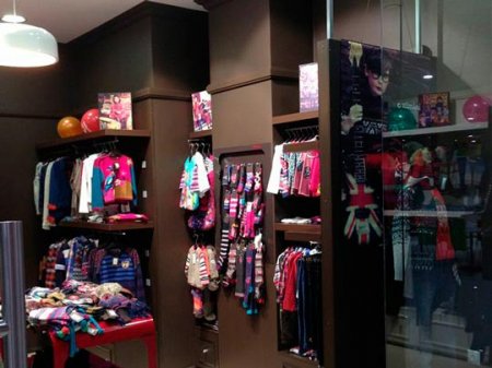 Бизнес план детской одежды в беларуси